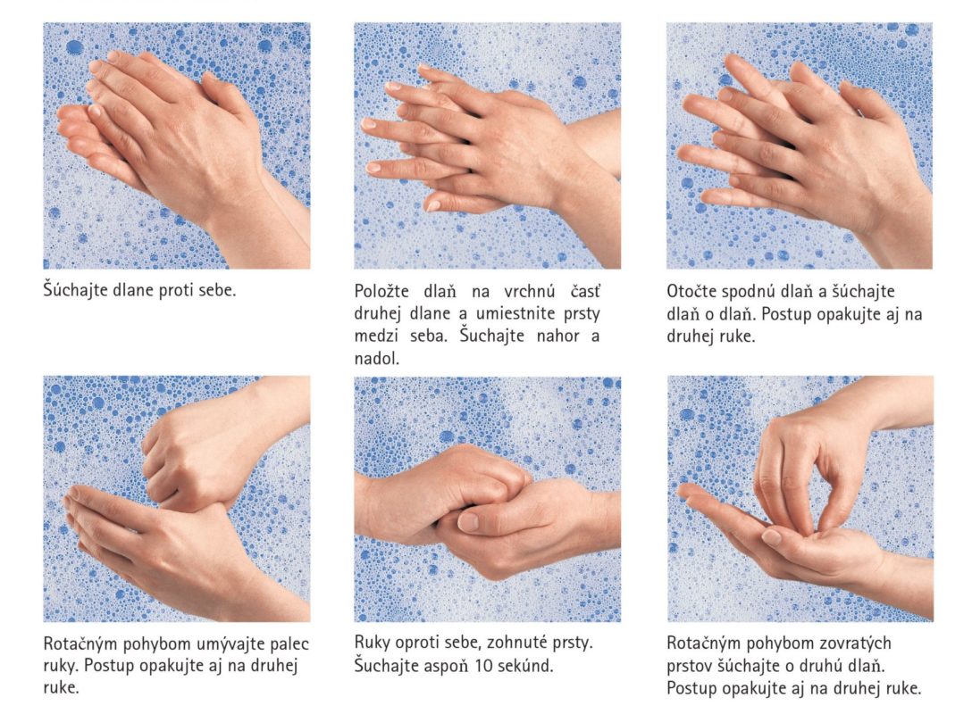 Návod umývanie rúk